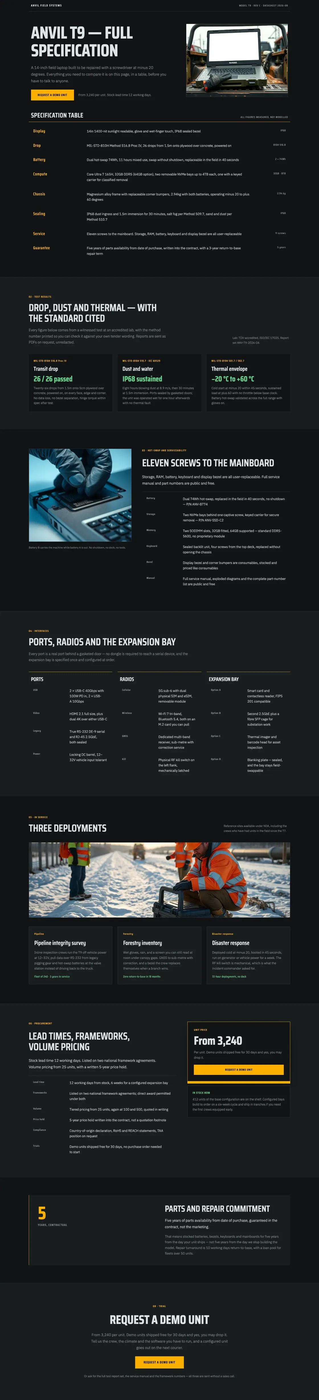 Full-page desktop capture of the Anvil Field T9 landing page