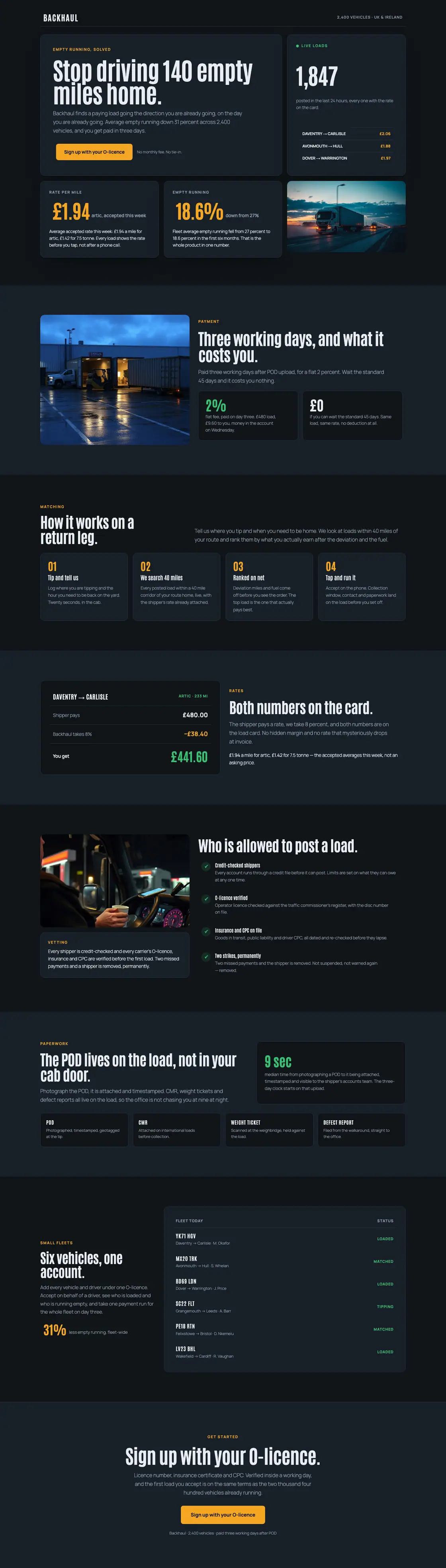 Full-page desktop capture of the Backhaul landing page