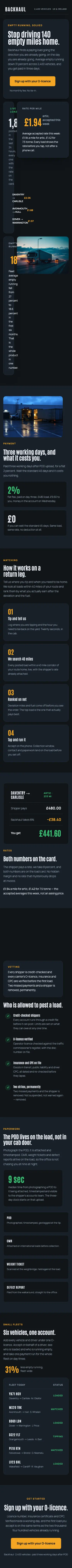 Full-page mobile capture of the Backhaul landing page