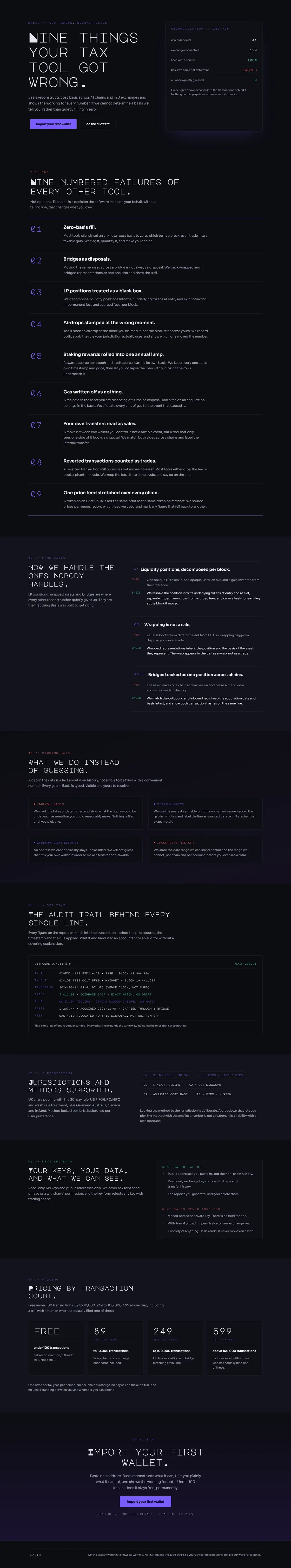 Full-page desktop capture of the Basis landing page