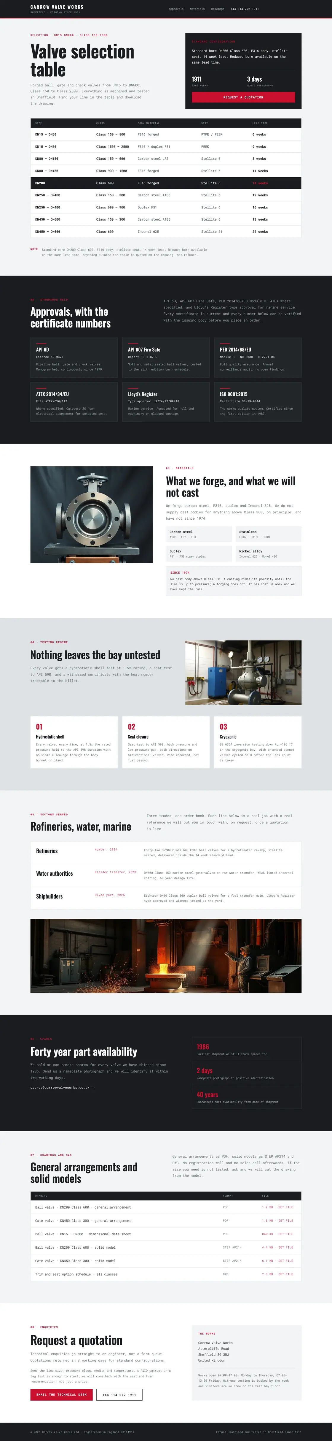 Full-page desktop capture of the Carrow Valve Works landing page