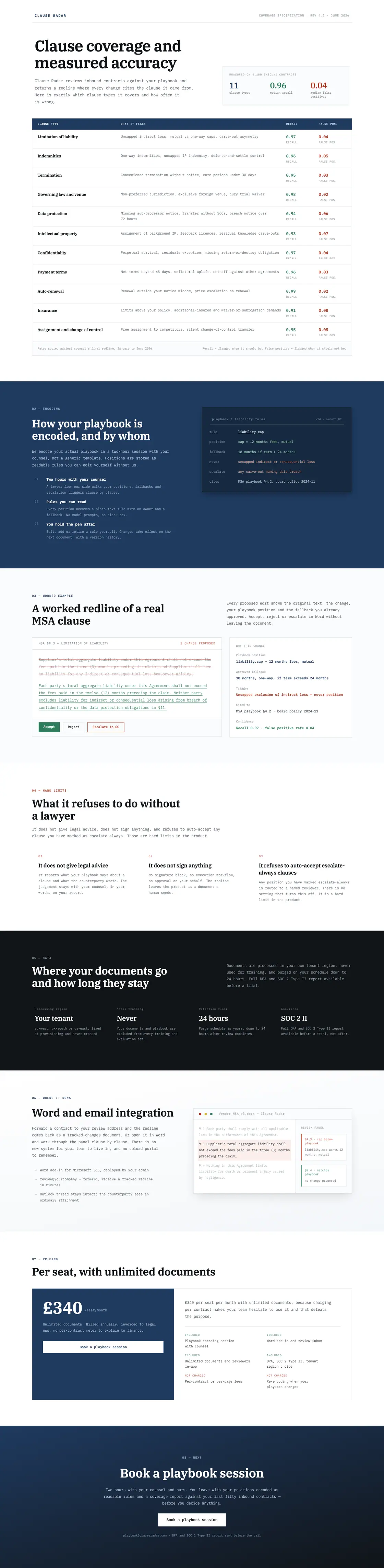 Full-page desktop capture of the Clause Radar landing page