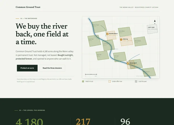 Top of the Common Ground Trust landing page