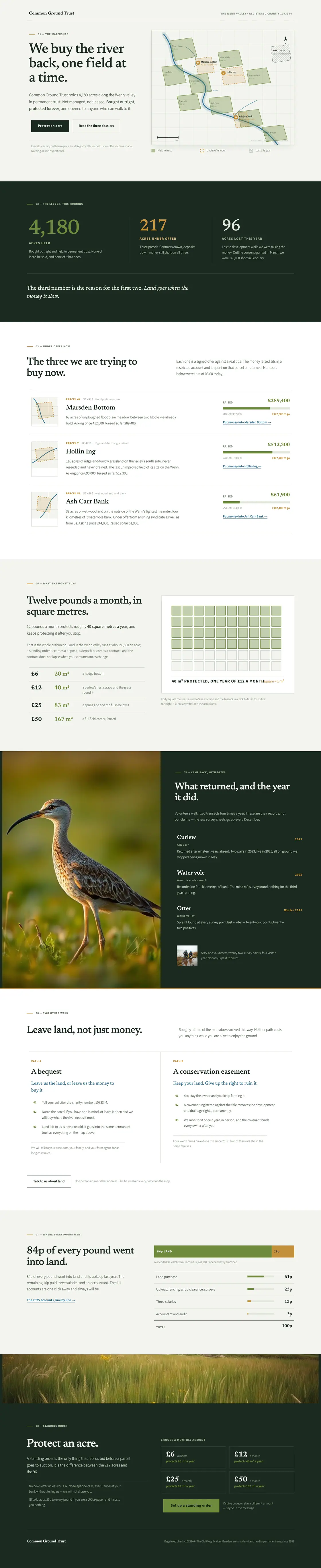 Full-page desktop capture of the Common Ground Trust landing page