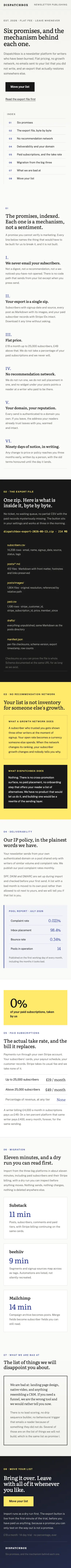 Full-page mobile capture of the Dispatchbox landing page