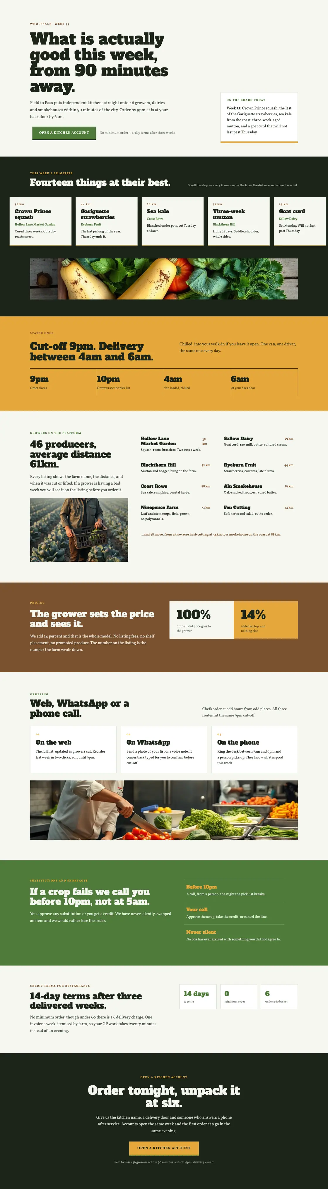 Full-page desktop capture of the Field to Pass landing page