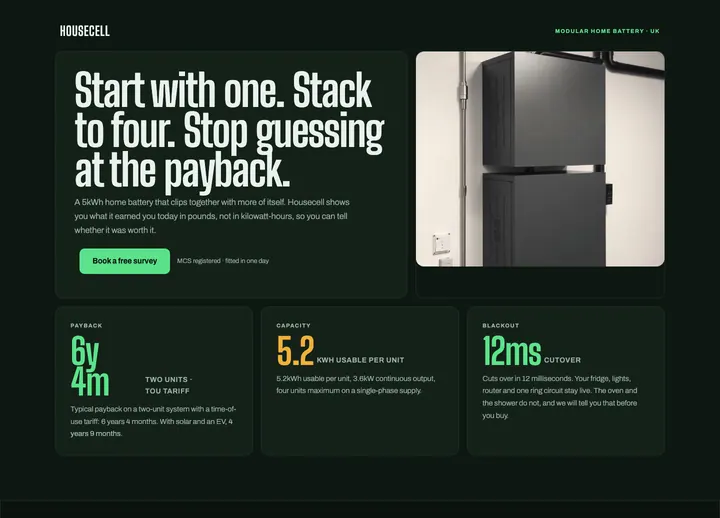 Top of the Housecell landing page