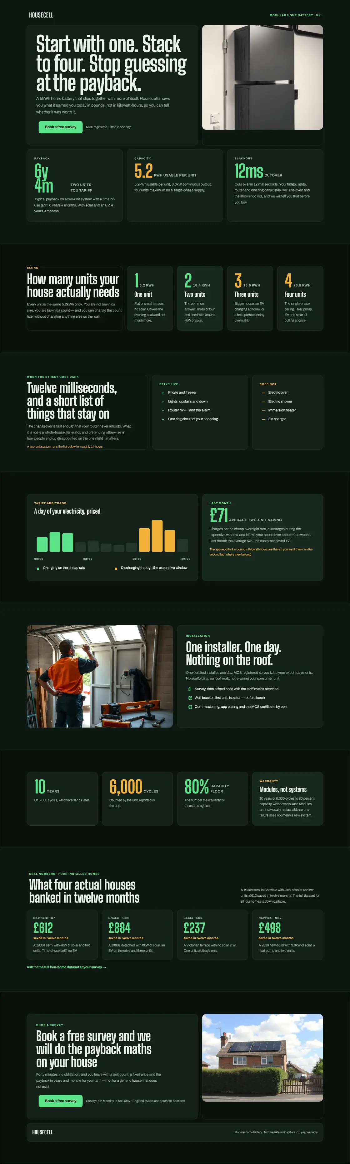 Full-page desktop capture of the Housecell landing page