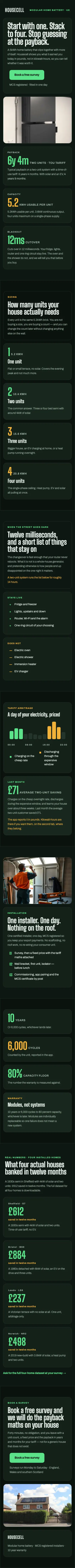 Full-page mobile capture of the Housecell landing page