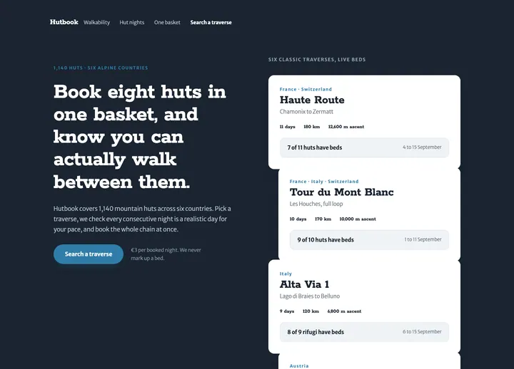 Top of the Hutbook landing page