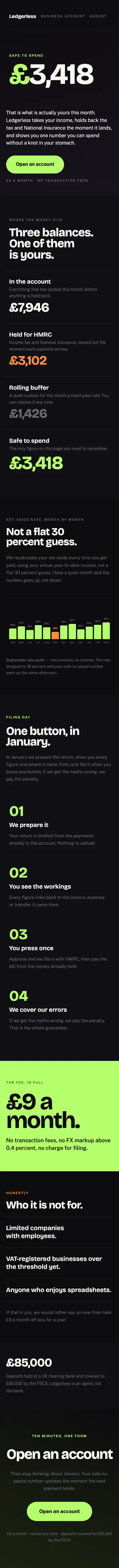 Full-page mobile capture of the Ledgerless landing page