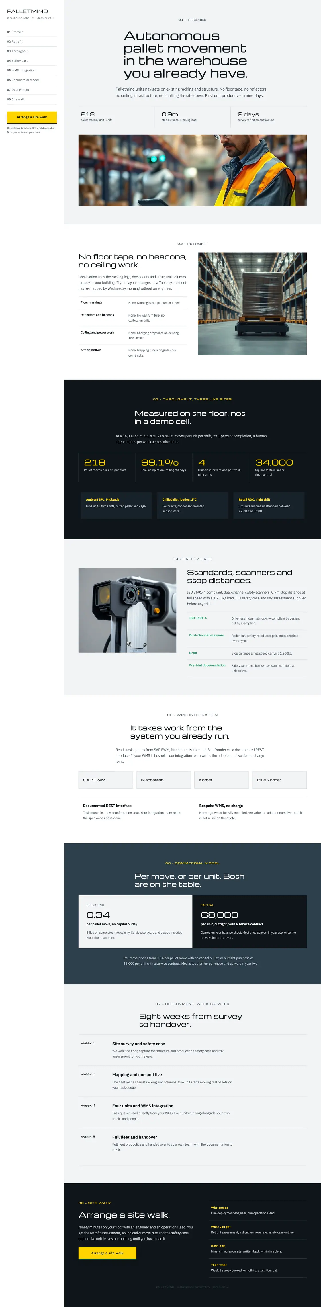 Full-page desktop capture of the Palletmind landing page