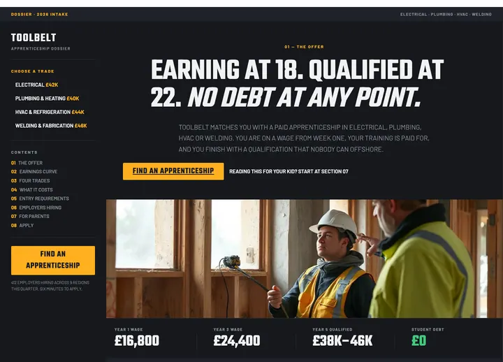 Top of the Toolbelt landing page