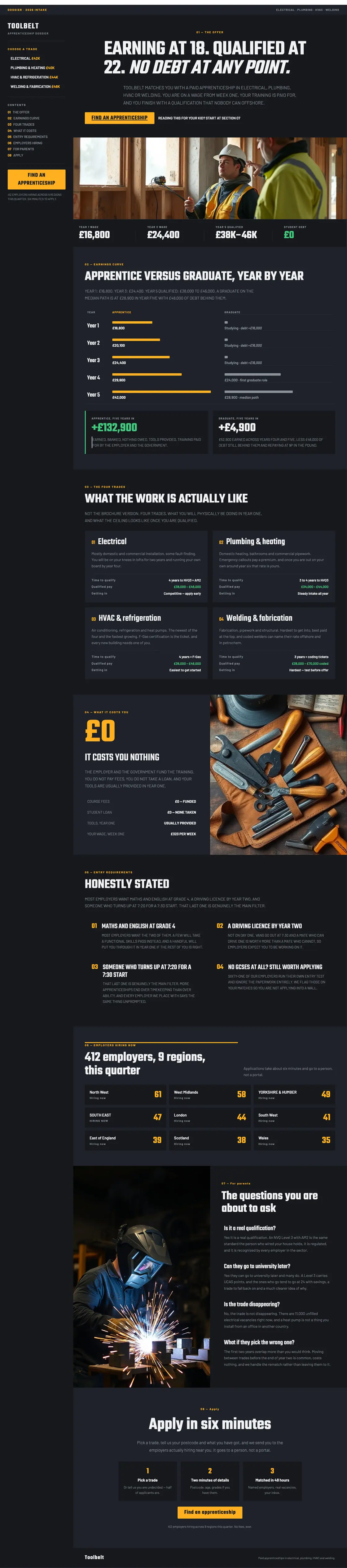 Full-page desktop capture of the Toolbelt landing page
