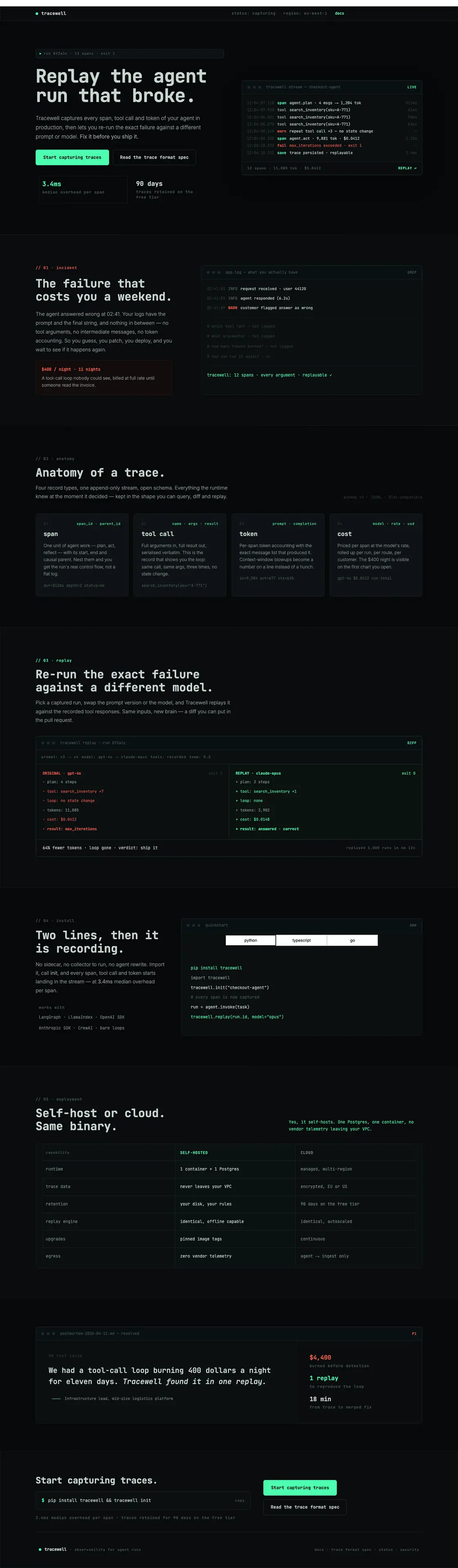 Full-page desktop capture of the Tracewell landing page