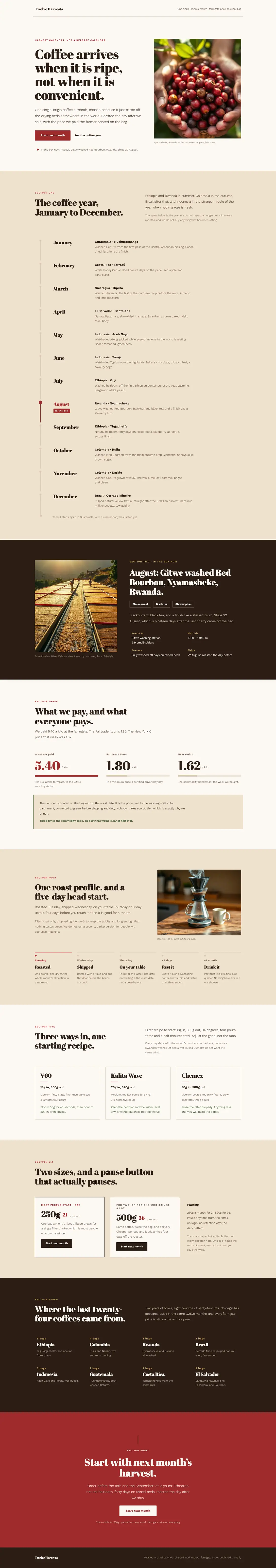Full-page desktop capture of the Twelve Harvests landing page